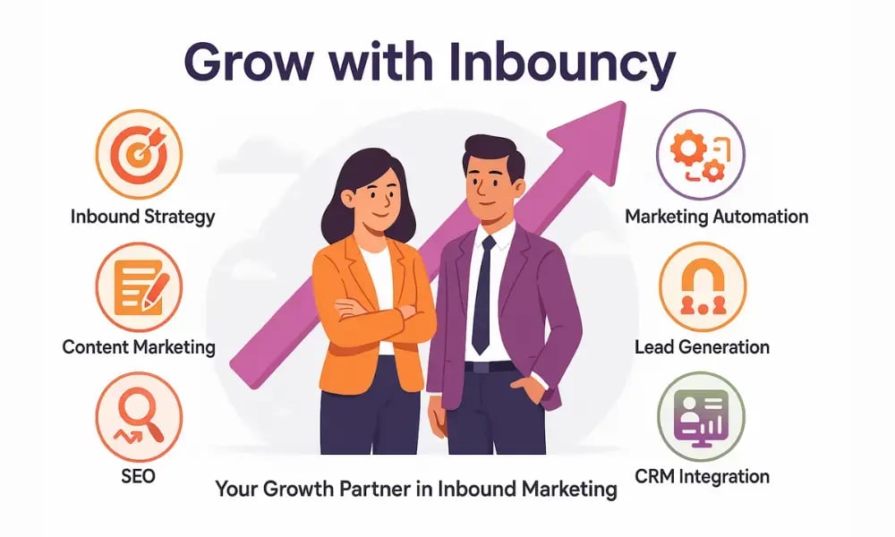 Grow with Inbouncy
