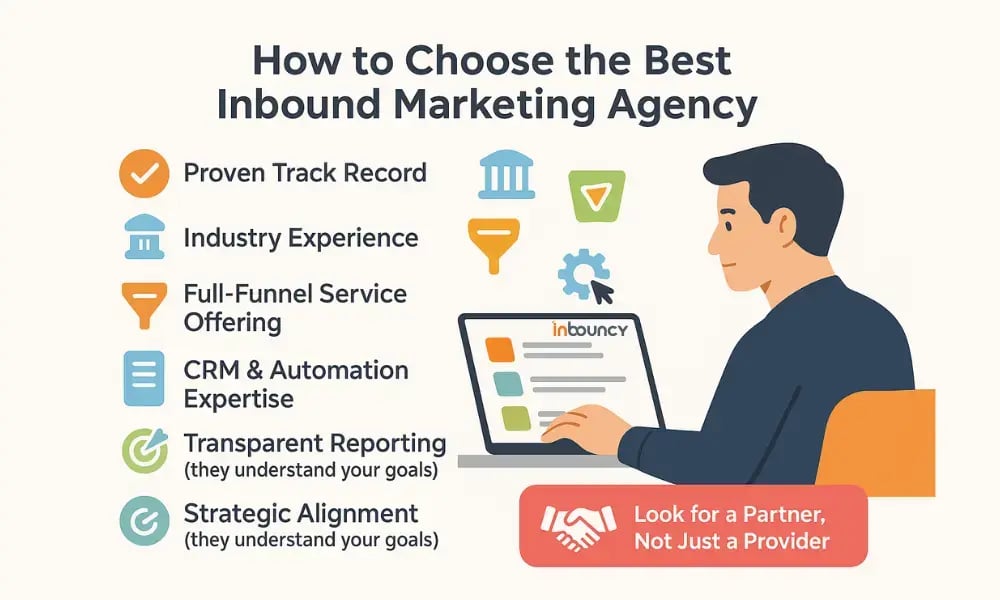 How to Choose the Best Inbound Marketing Agency