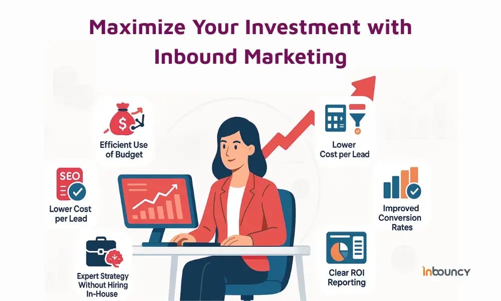 Maximize Your Investment with Inbound Marketing