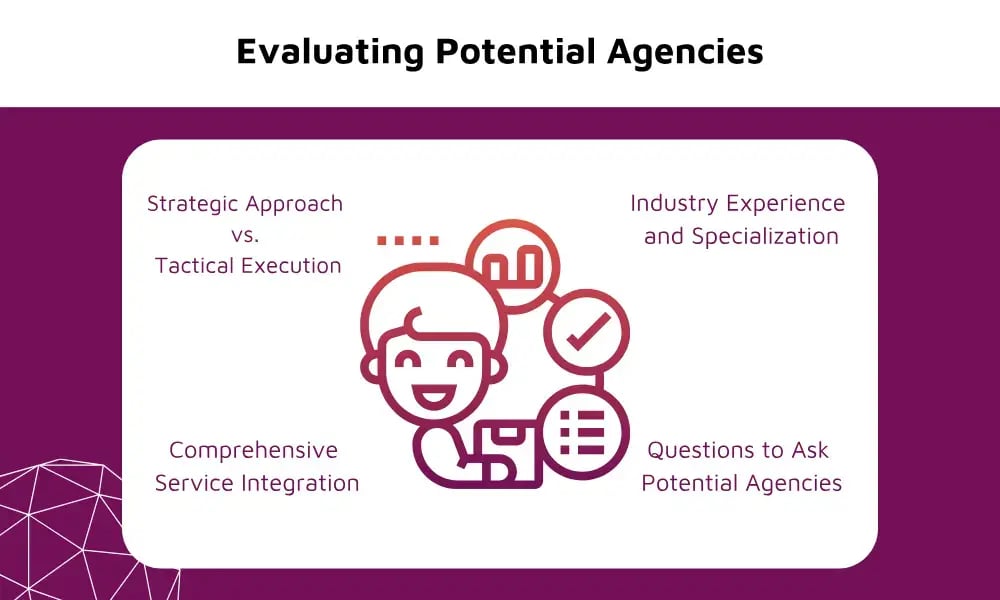 Selecting the Right Inbound Marketing Agenc