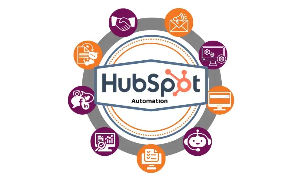 HubSpot and Marketing Automation