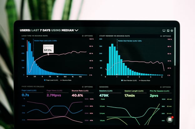 Organic Metrics 