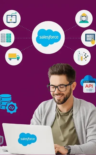 White label salesforce service pricing