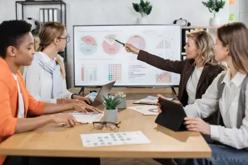Business Opportunity Analysis