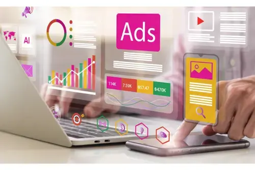 Compelling Ad Creative Development
