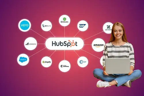 Integration Ecosystem Review