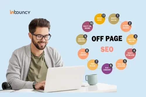Off-Page Authority Acceleration