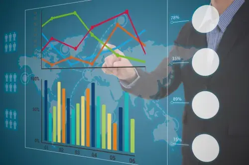 Performance Optimization & Growth