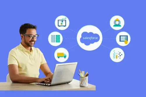Solution Architecture & Design